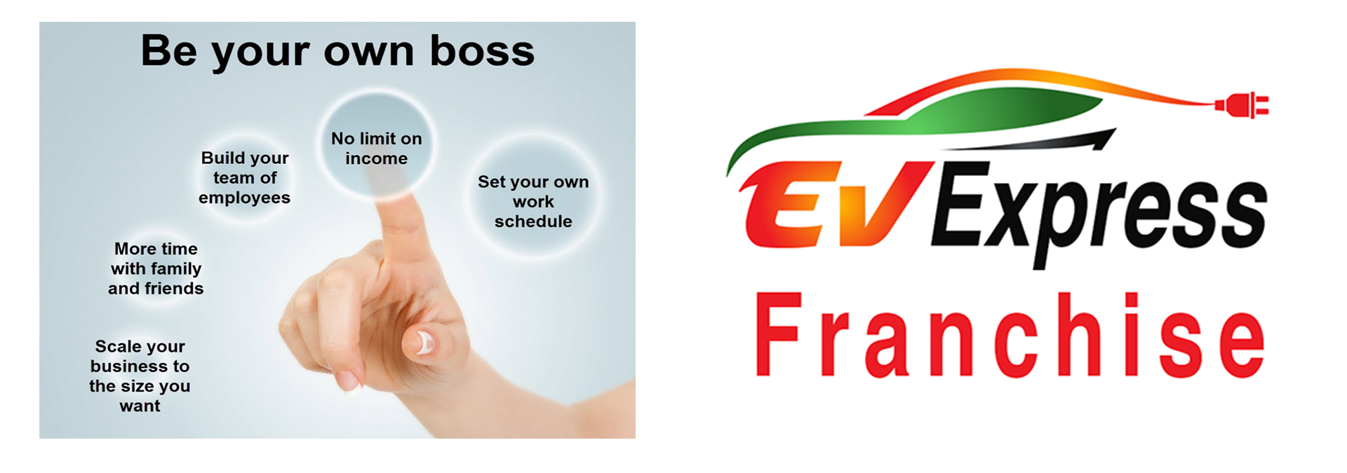 EVX-Franchise